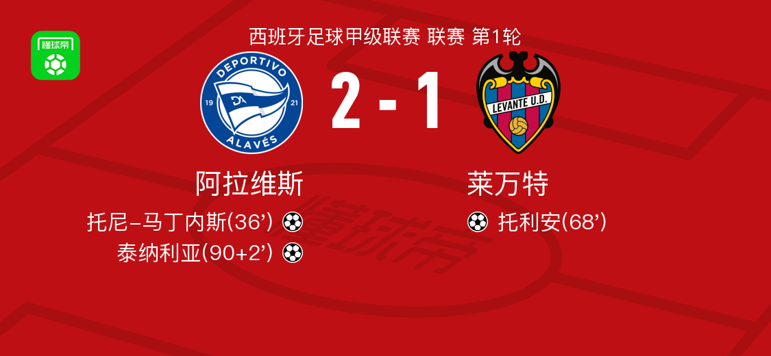 员阿莱尼亚, http
