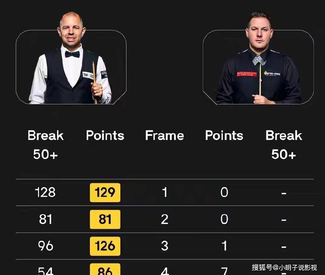 代斯诺克的, itc, 中仿佛有了 代斯诺克的, itc, 中仿佛有了